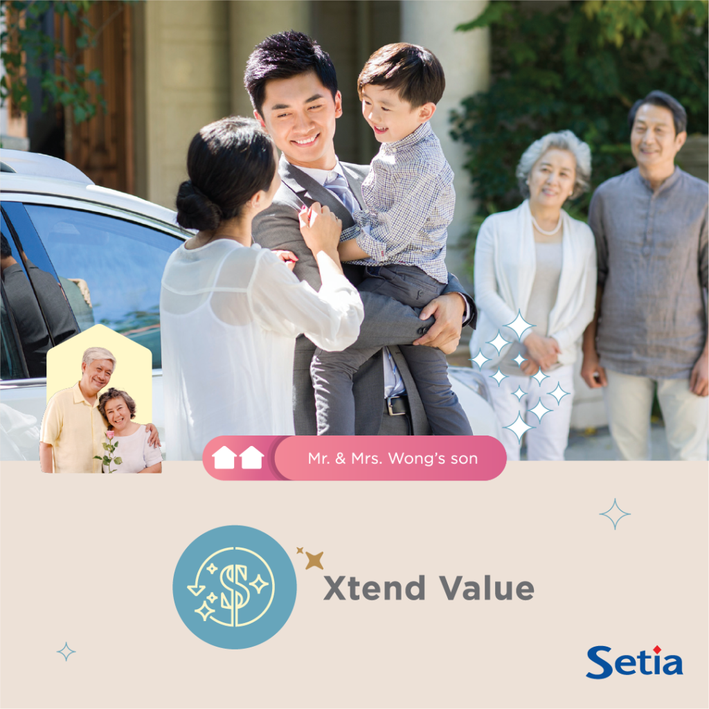 Xtend Value  
